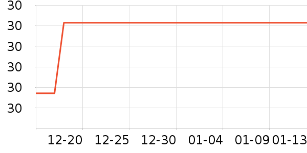 ֲ����ֽ��ʷ�۸�