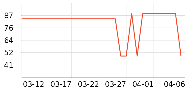 �׷ﴺ��Ĥ������ʷ�۸�
