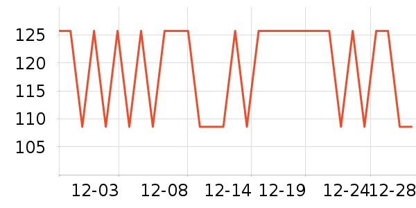 ��˹�ﴹ����Ʒ��ʷ�۸�