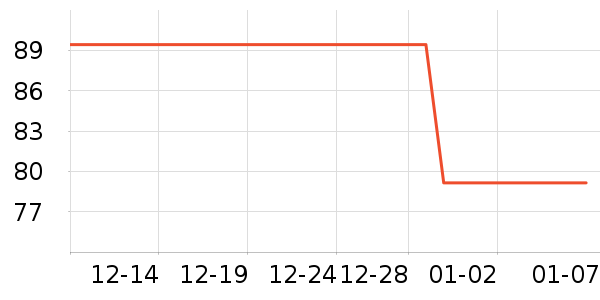 ����Դ�̲���ʷ�۸�