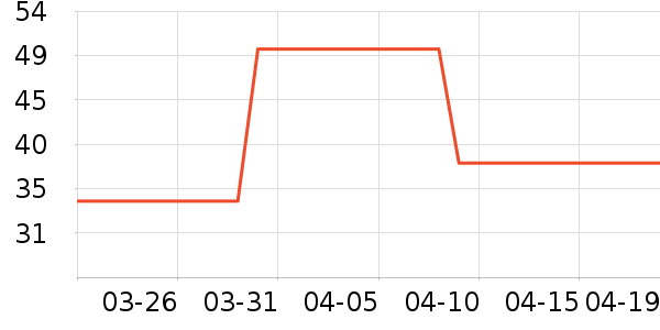 ŷʫ����Һ��˪��ʷ�۸�