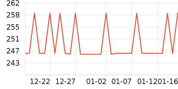 ���ջ���Ь����ʷ�۸�