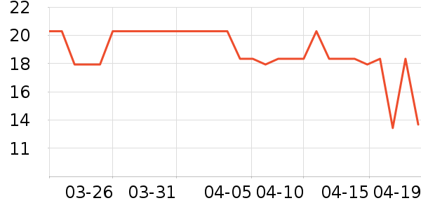 �����ϱ��ɻ���ʷ�۸�