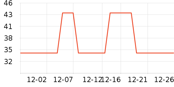 ���ּ�����ʷ�۸�