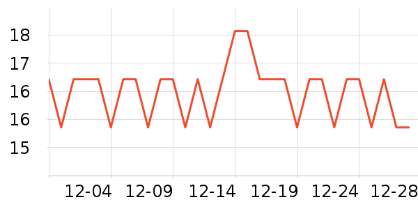 �����̳���������ʷ�۸�