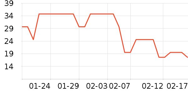 �󱾱���������ʷ�۸�