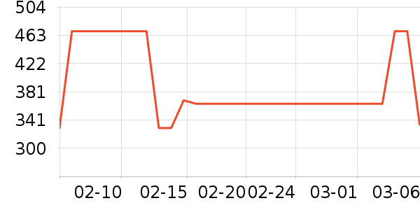 Ŧ������̷���ʷ�۸�