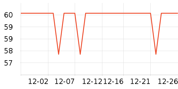 ����������ͯ�Ҿӷ���ʷ�۸�