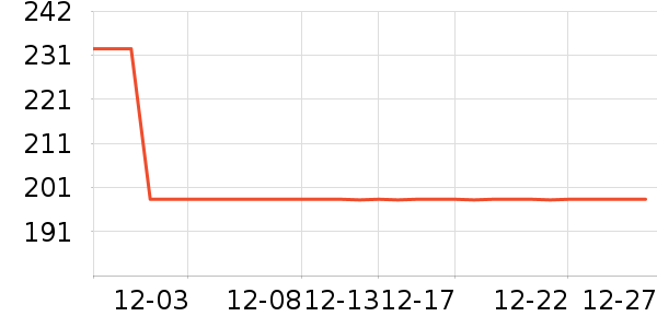 ��֮�������䷽�̷���ʷ�۸�