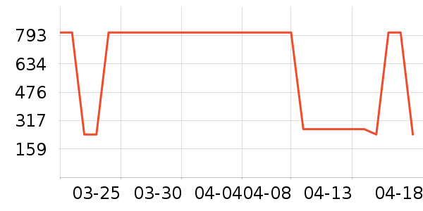 361���˶�Ь��ʷ�۸�