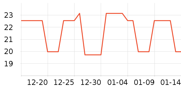 ��ֽ/�ֹ�DIY��ʷ�۸�