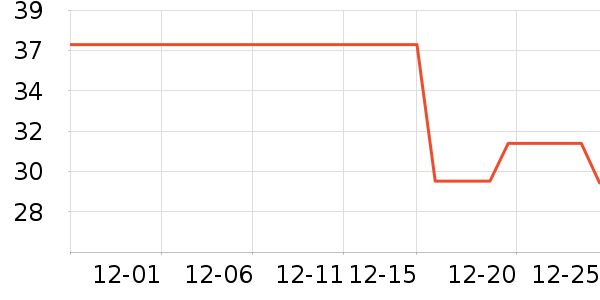 ��������С˵��ʷ�۸�