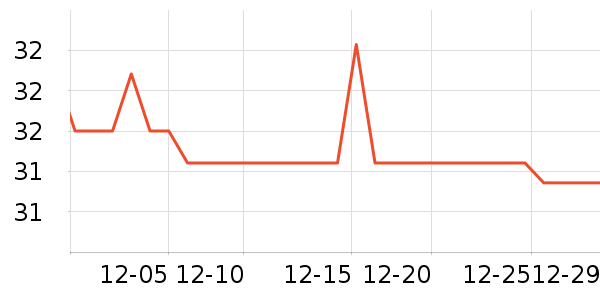 ����Ϻ����ʷ�۸�