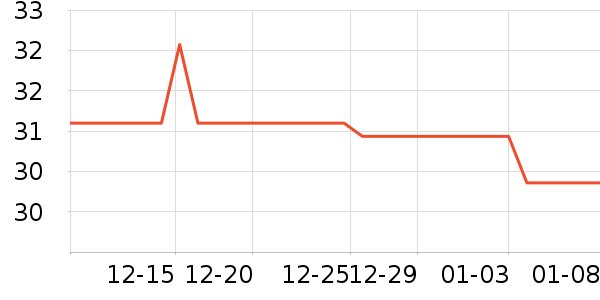 ����Ϻ����ʷ�۸�