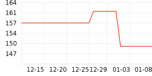 ���ڱ�ů������ʷ�۸�