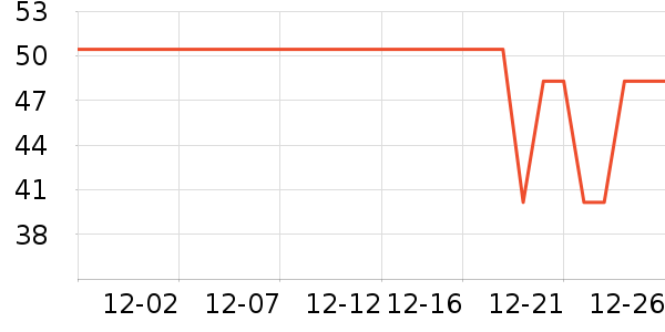 ������ʳ������ʷ�۸�