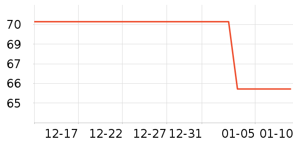 �Ͽ�ٯ����������ʷ�۸�