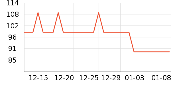 ̶ţ������ʷ�۸�