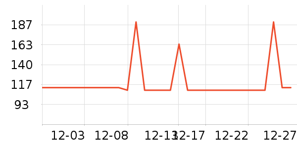 MAG����Ӫ��������ʷ�۸�