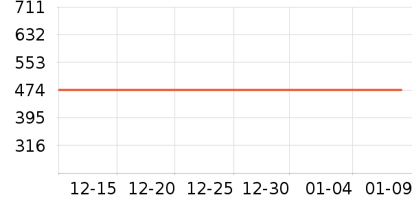 ��������¶��ʷ�۸�