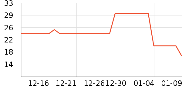 С¹����Ӥ�׶���ζƷ��ʷ�۸�