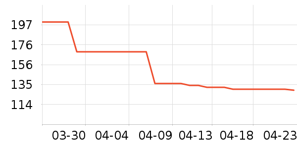 �����˶�Ь��ʷ�۸�