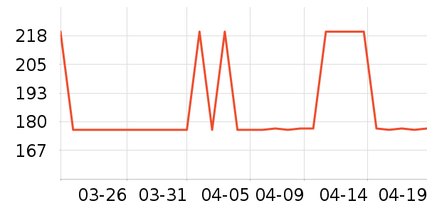 �������Ӽ�ذ�����ʷ�۸�