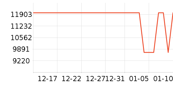 �����ֻ���ʷ�۸�