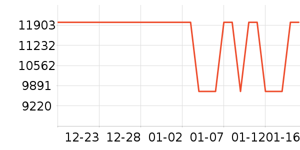 �����ֻ���ʷ�۸�