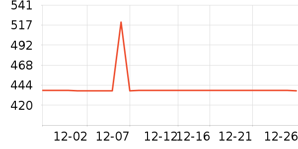 ÷��ɯŮʿ��Ь��ʷ�۸�