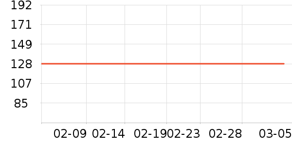 �м����и�װ��ʷ�۸�