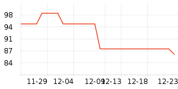 ;������������Ʒ��ʷ�۸�