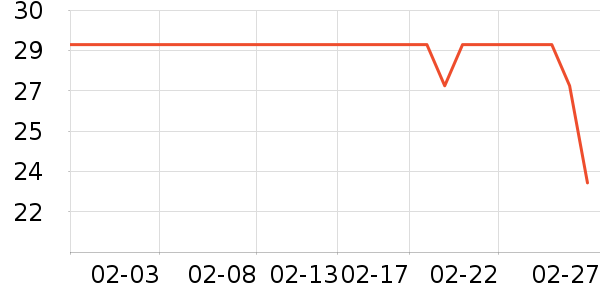 �������ﴹ����Ʒ��ʷ�۸�