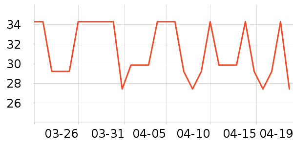 �ݰ�ʩ����/������ʷ�۸�