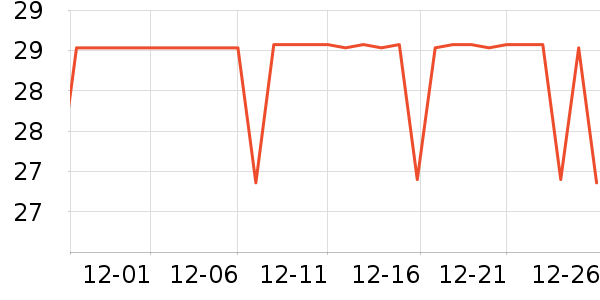 �ݰ�ʩ����/������ʷ�۸�