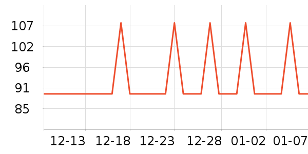 ���˱���ˬ��ˮ��ʷ�۸�