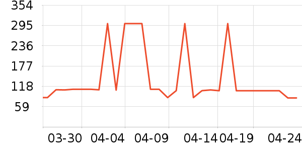 �����û�����/��Ĥ/������Ʒ��ʷ�۸�