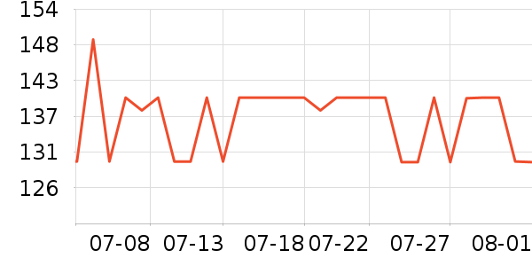 ������ʳ������ʷ�۸�