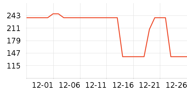 ����ɳ��ɹ˪��ʷ�۸�