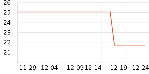 �������ǹ���ʳ��ʷ�۸�