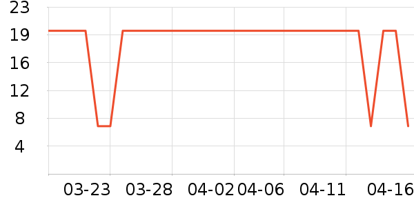 �����������������ʷ�۸�