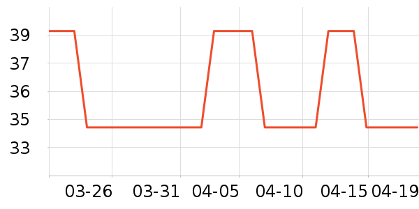 �������ʿ��Ь��ʷ�۸�