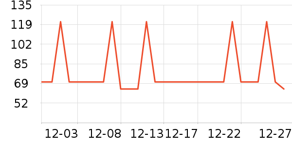 �Ź�������ʷ�۸�