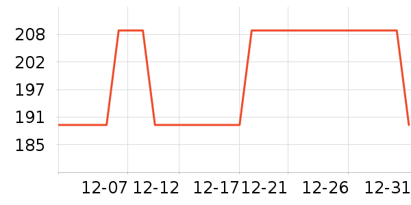 TP-LINK��Ƶ����豸��ʷ�۸�