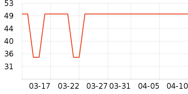 ̫������������ʷ�۸�