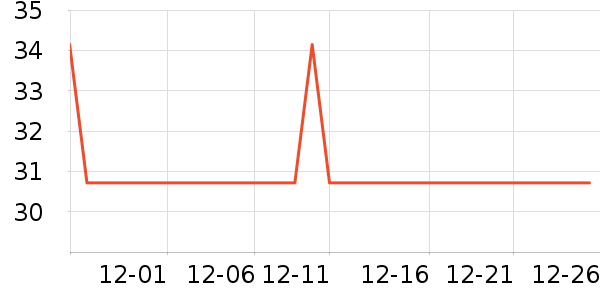 ̫������������ʷ�۸�