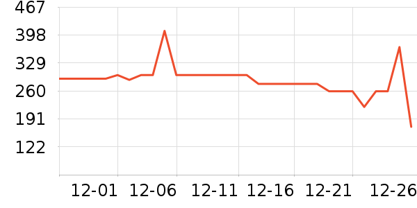 �����������������ʷ�۸�