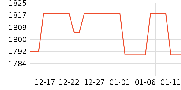 ����������Ϸ/��ͨ/����/IP�ܱ���ʷ�۸�