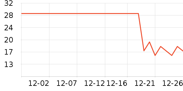 ������ϴ��ˮ��ʷ�۸�