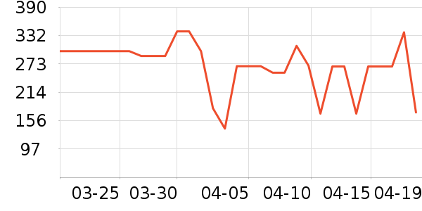 ����������ҽ�Ʊ�����ʷ�۸�